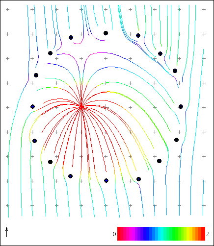 Flow lines at bottom of toroidal airflow (mid-level entrainment), in plan view, with wind shear. Fluid dynamics applet by William Devenport.