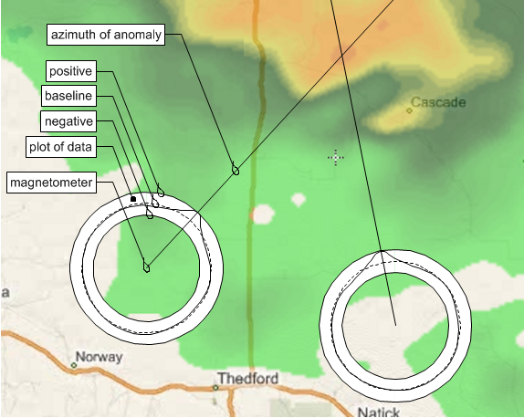 Data from an array of magnetometers, combined with Doppler radar data, might help pinpoint the location of a tornadic supercell.