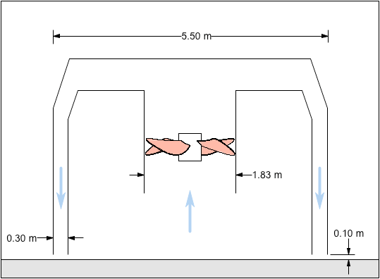 'Tornado simulator,' redrawn to scale from Gallus et al. (2004).